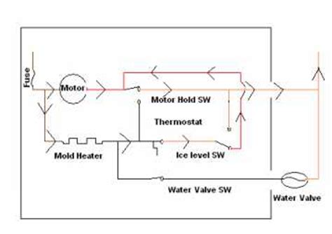 kenmore ice maker wiring diagram diagram