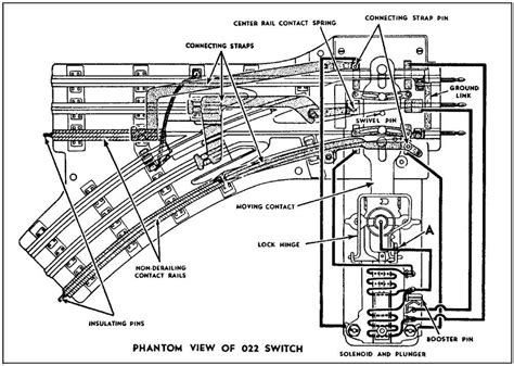 lionel track wiring diagram