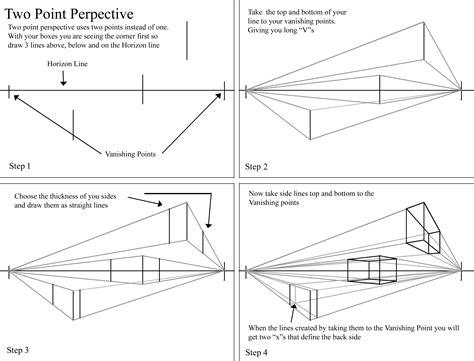 two point perspective idaho art classes