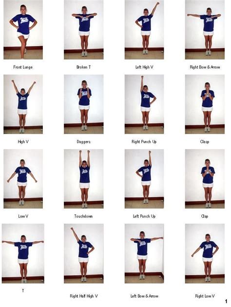 Image Result For Basic Cheerleading Moves For Beginners Cheer Tryouts