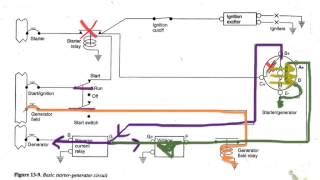 view wiring diagram starter genset images wiring digital  schematic