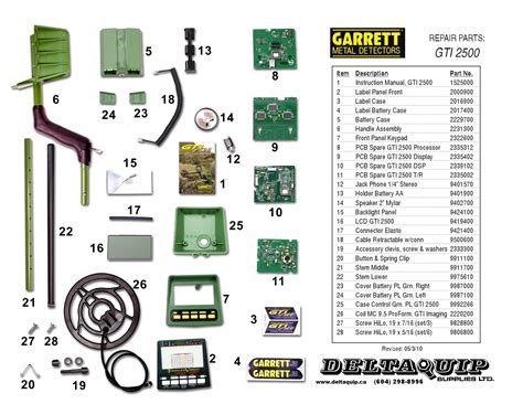 gti metal detector deltaquip supplies