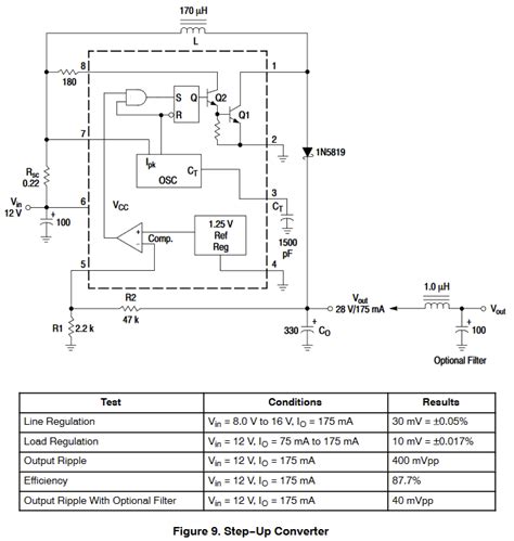 power supply    simple boost converter giving    high peak output voltage