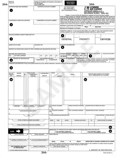 complete  air waybill lynden air cargo