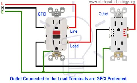 single gfci outlet wiring
