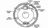 Brake Brakes Drum Servo Duo Drawing Springs Automobile Self Action Return Energizing Shoes Expander sketch template