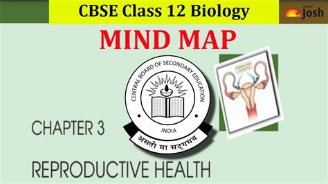cbse reproductive health class 12 mind map for chapter 3 of biology
