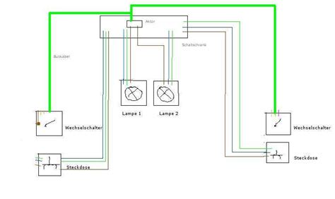 wechselschaltung  verteilerdose wiring diagram