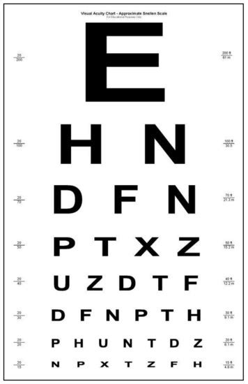 squeezes diy eye chart love note