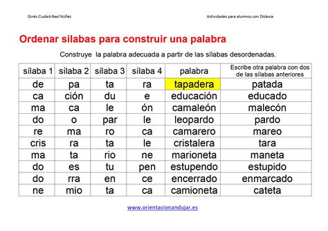 ejemplos de palabras  silabas compuestas coleccion de ejemplo images