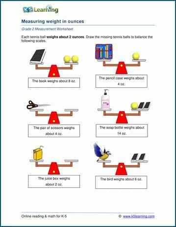 grade  weight worksheets measuring weights  ounces  learning