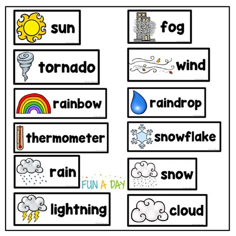preschool weather printables  printable templates