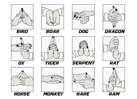 rinjis hand signs weasyl