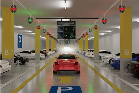 zk smart parking solution