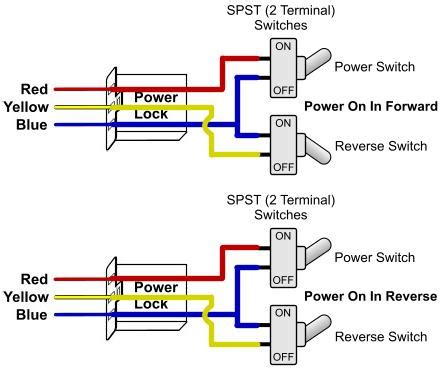lovely dewhurst reversing switch wiring diagram