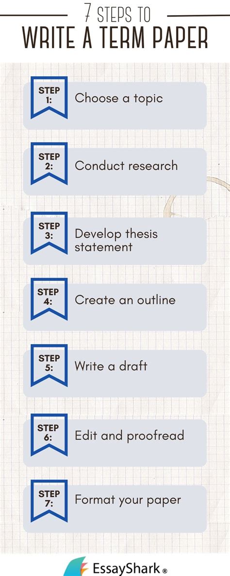 steps  write  term paper daily infographic