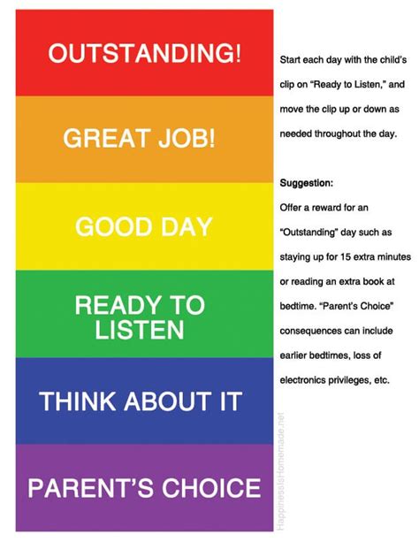 printable color coded behavior chart happiness  homemade