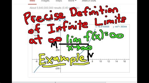 precise definition  infinite limits  infinity  youtube