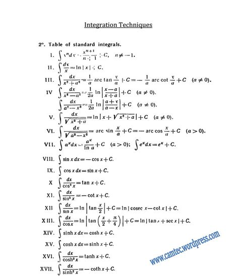 Standard Integral Table Hot Sex Picture