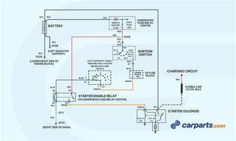 starter wiring diagram wiring diagram