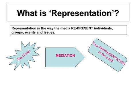 representation  media