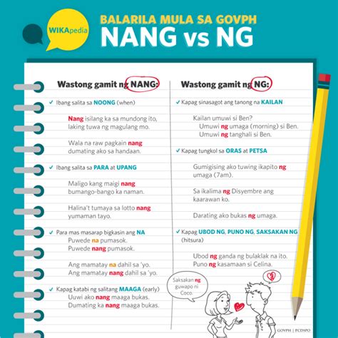 when to use nang vs ng — the filipino homeschooler