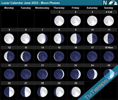 high resolution moon phase calendar