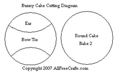 bunny shaped cake