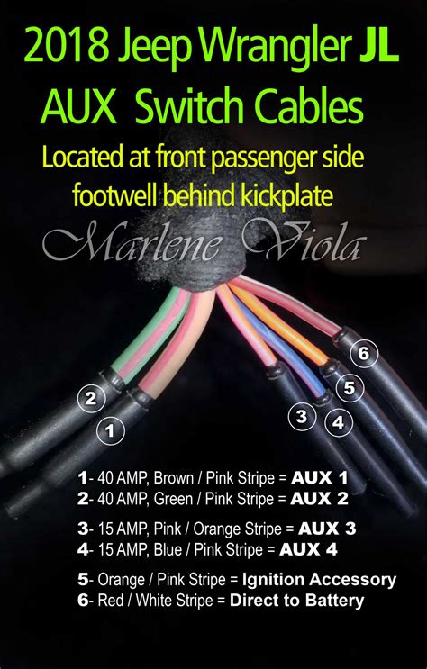 aux cord wiring diagram aux  usb cable wiring diagram usb wiring diagram    find