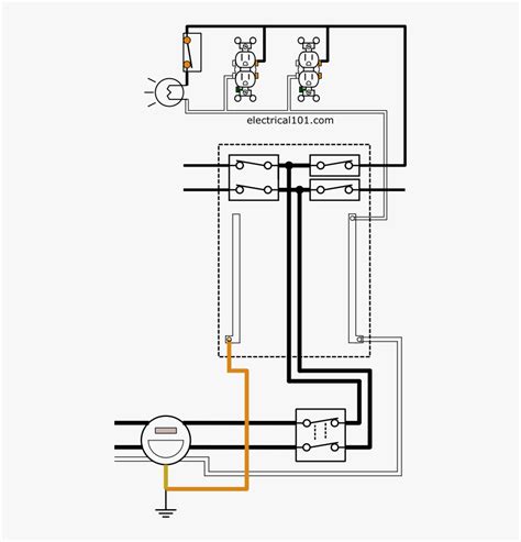 shane scheme  wiring diagram maker full hd supply