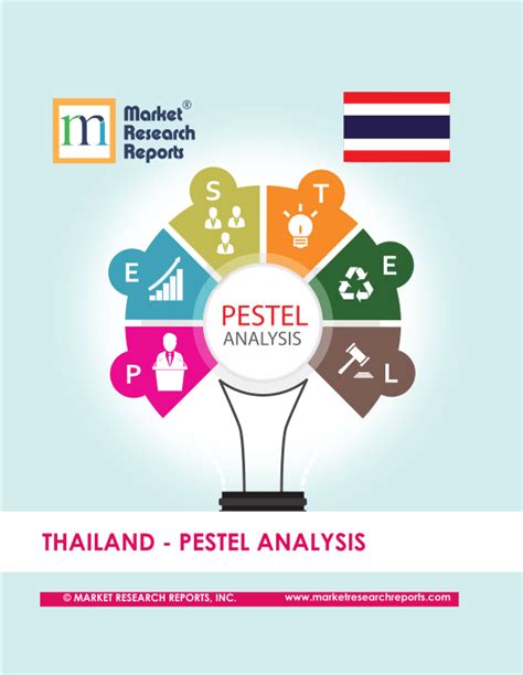 Thailand Pestel Analysis Market Research Report Market Research