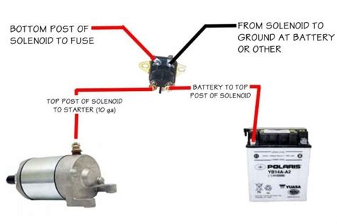pole starter solenoid wiring diagram trailer light wiring starter electrical circuit diagram
