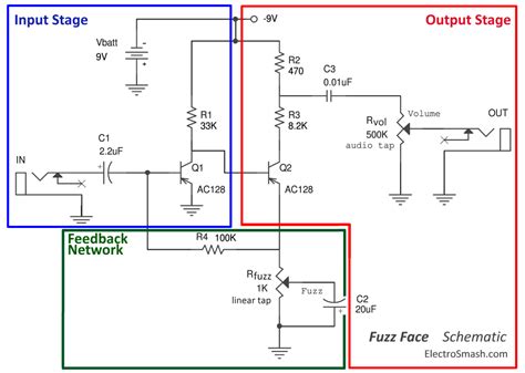 dunlop fuzz face circuit diagram