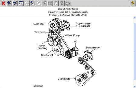 serpentine belt diagram   diagram  serpentine page