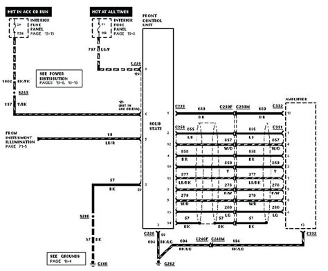 ranger radio wiring diagram siminoe