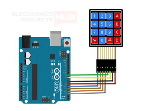 How To Setup Keypad 4x4 With Arduino Electronics Projects Hub