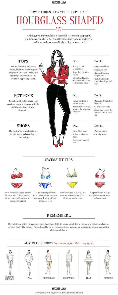 How To Dress For Your Body Shape Hourglass Shaped Well Don T You