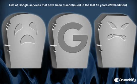 list  google services    discontinued