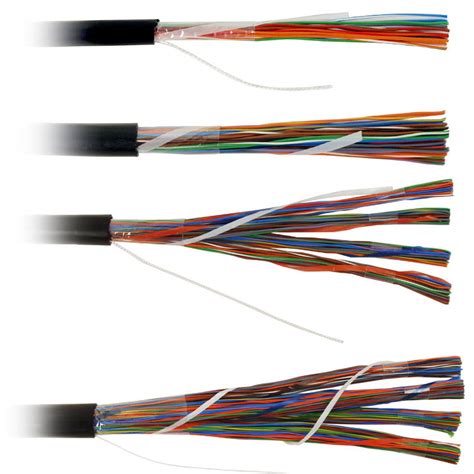 computer networking common network cables