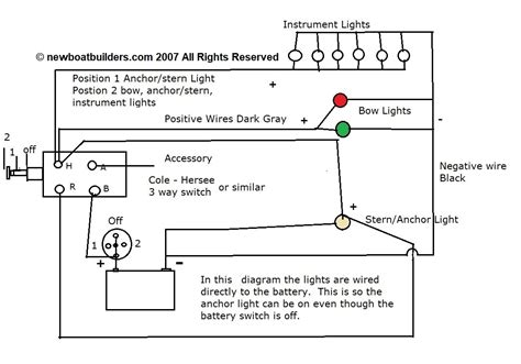 inboard boat ignition switch wiring diagram  faceitsaloncom
