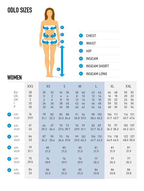 Women Size Chart Without Model Odlo