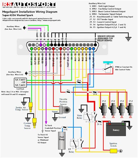 dodge radio wiring diagrams