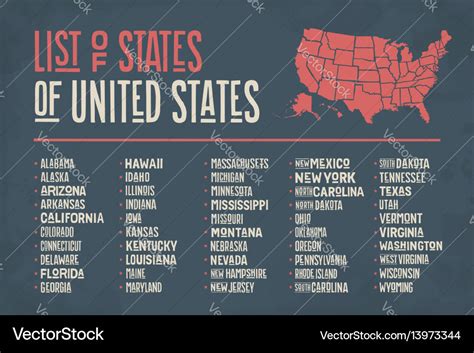 list  states  united states  america vector image