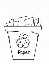 Recycle Wiederverwertung Reuse Rubbish Coloringhome Corks Azcoloring sketch template