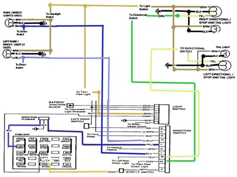 diagram  chevrolet turn signal wiring diagram schematic mydiagramonline