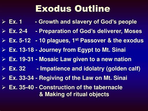 Ppt Introduction To Exodus Powerpoint Presentation Free Download