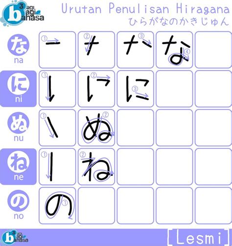invalid url learn japanese hiragana hiragana chart