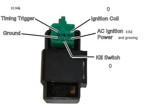 yasmin   pin ignition switch wiring diagram modified improved  ready  install