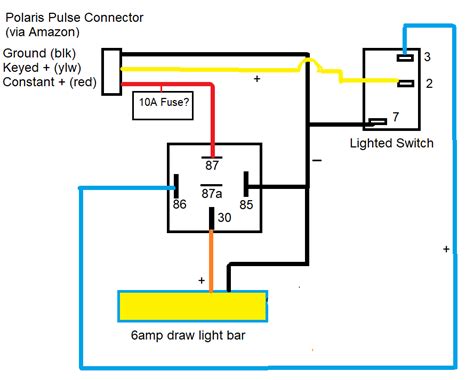 polaris pulse plug wiring diagram wiring diagram  schematic role