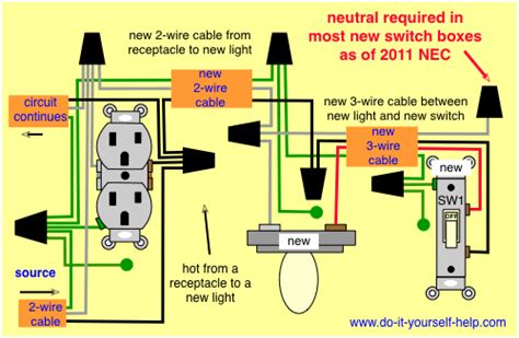 switch  indicator light wiring  outlets   box diagram